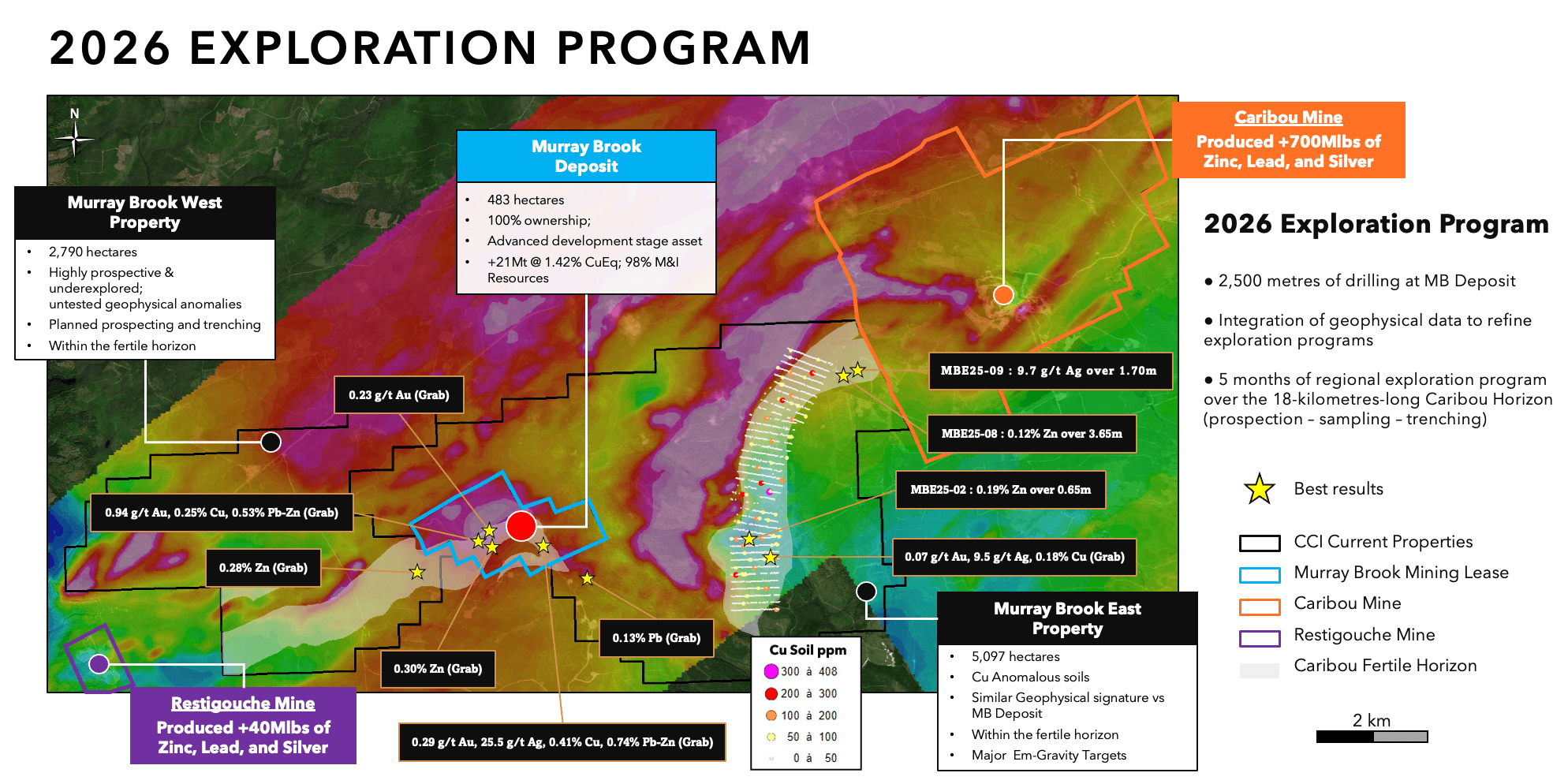 Canadian Copper Announces 2026 Exploration Plans Figure B Regional Exploration Program At Murray Brook Project 