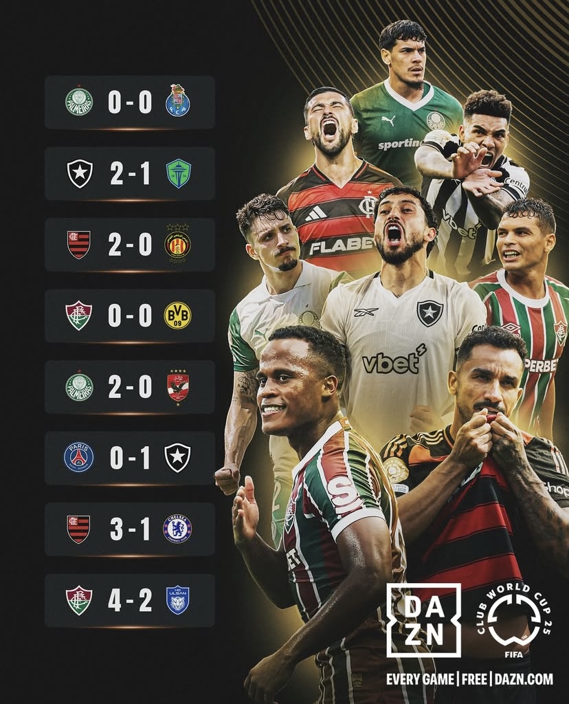 Brasileiros fecham 2ª rodada invictos na Copa do Mundo de Clubes - Canal Na Coruja