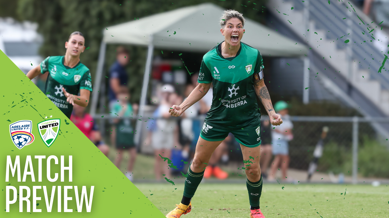 Current Page Title Canberra United - Download Professional Gradient Background | Mobile