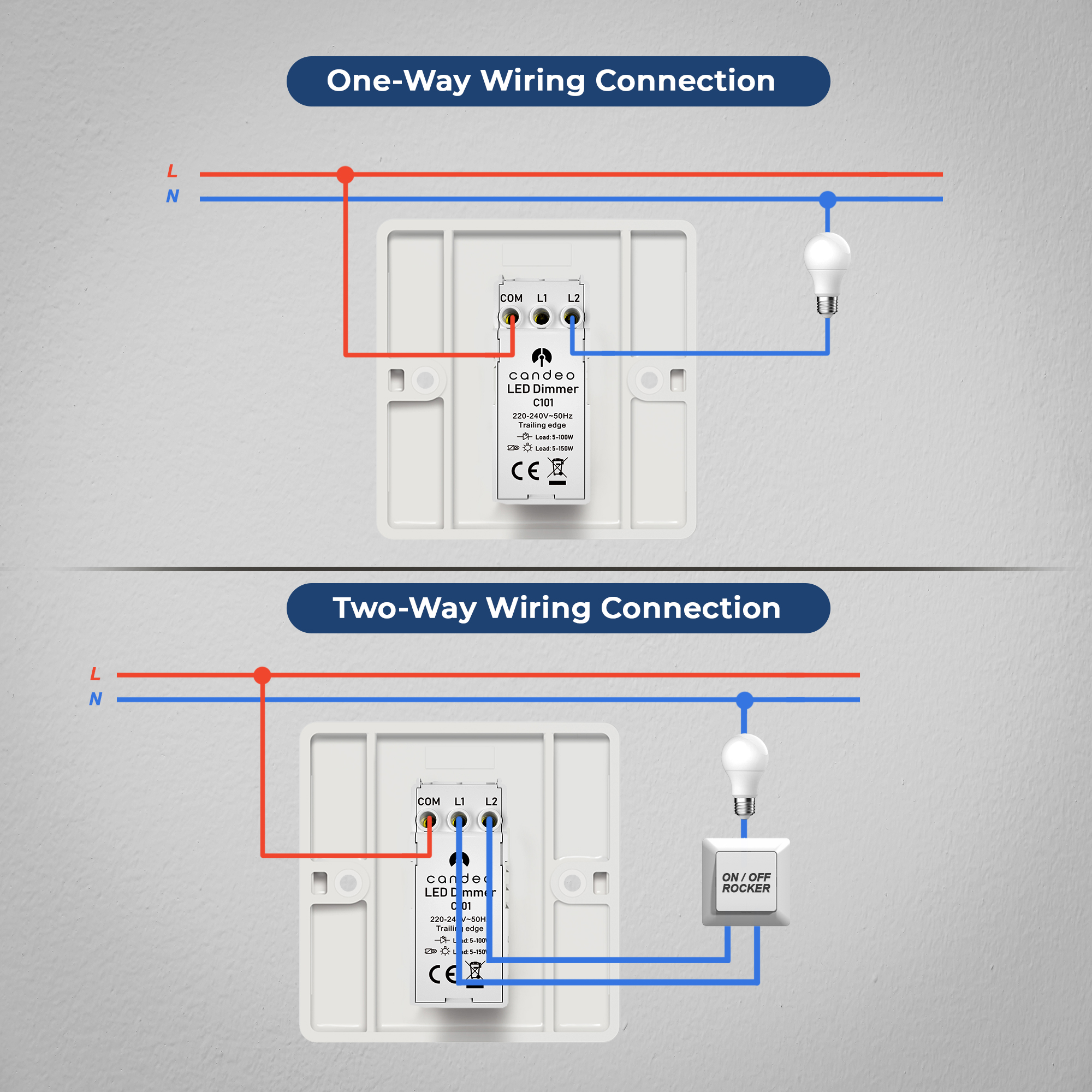 Led Dimmer Switch No Neutral 1 Gang 2 Way Push On Off Candeo