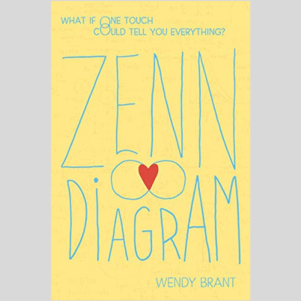 Zenn Diagram Wendy Brant