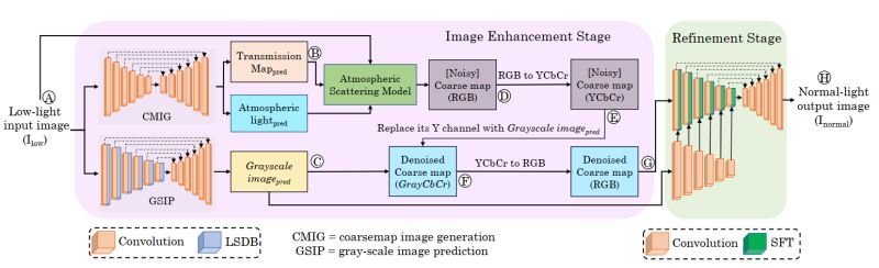 Livenet Github - Download Elegant Mountain Background | 4K