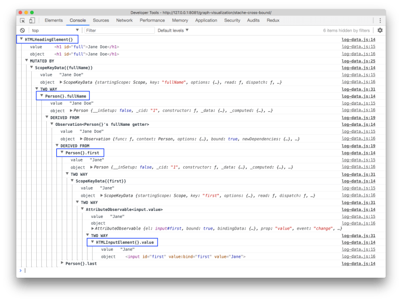Can Debug Observables Api Docs Canjs - Best Geometric Wallpapers in Ultra HD