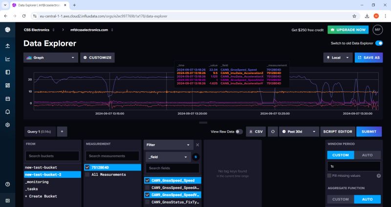 Load Raw Data Canedge3 Intro And Tools Fw 01 09 01 Documentation - Dark Design Collection - 4K Quality