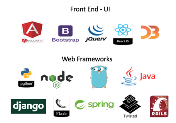 web-framework