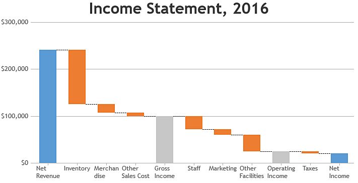 Canvasjs Charts V1 3 Goes Ga - Perfect Mountain Photo - Desktop