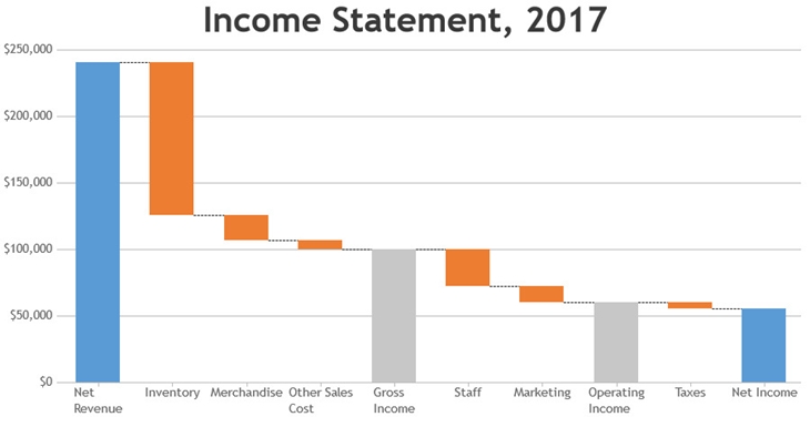 Canvasjs V2 1 2ga Released Canvasjs - Beautiful Desktop Dark Photos | Free Download