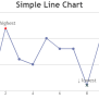 JavaScript Line Charts & Graphs | CanvasJS