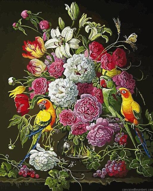 Parrot in Roses Paint By Numbers