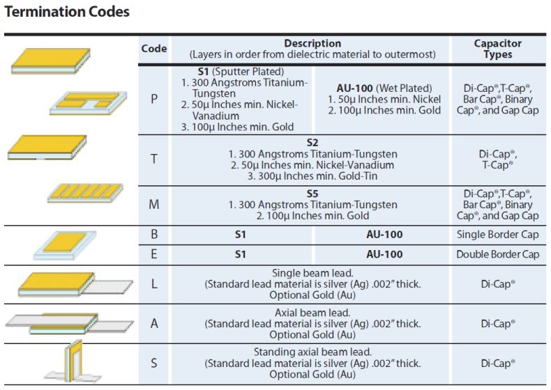 Dielectric Laboratories Capcad - Abstract Textures - Ultra HD HD Collection