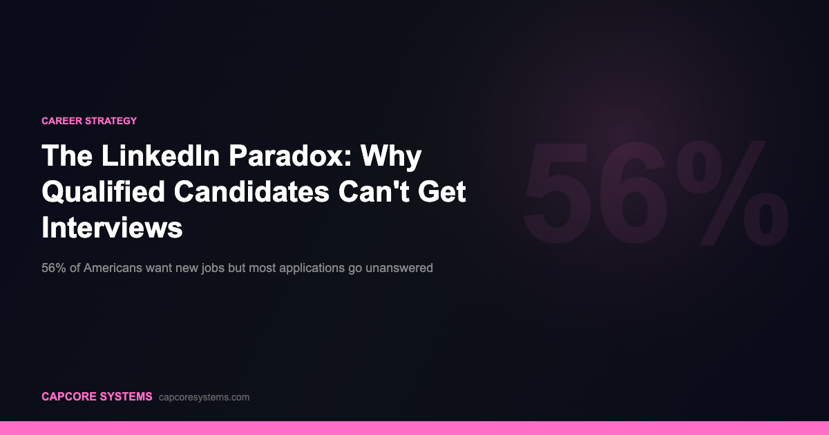 The LinkedIn Paradox - 56% want new jobs but cant get interviews