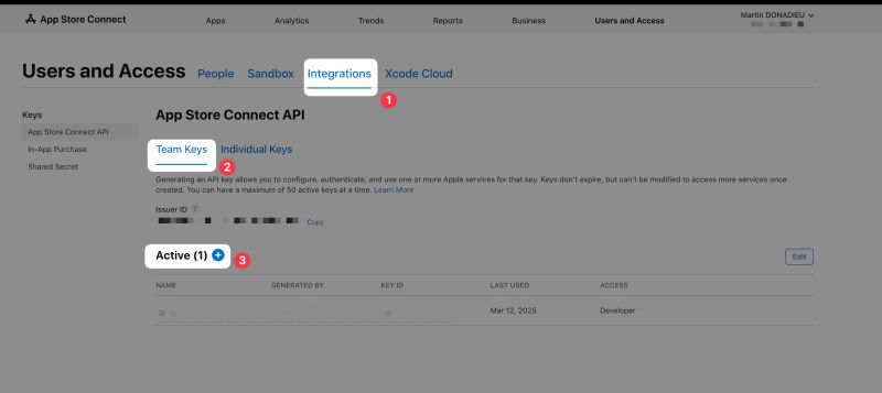 Automatic Capacitor Ios Build With Github Actions - Premium Vintage Art Gallery - Retina