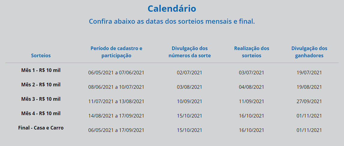 Calendário dos sorteios e prêmios Caixa Tem