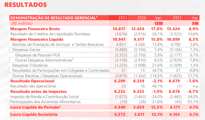santander real