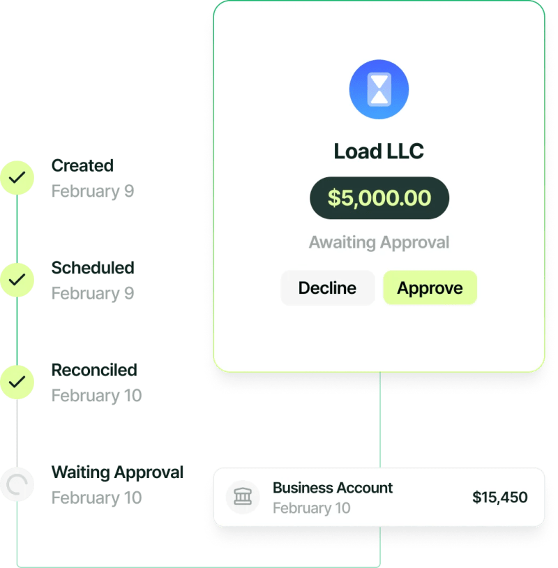 Services Template Capnote - Amazing Ultra HD City Backgrounds | Free Download