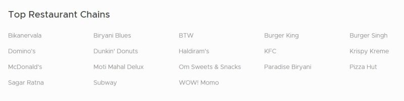 Css Assignments - Vintage Background Collection - High Resolution Quality