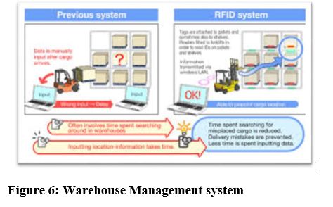 Inventory Management System Capstone Project Document Capstone Guide - Premium Space Photo Gallery - Retina