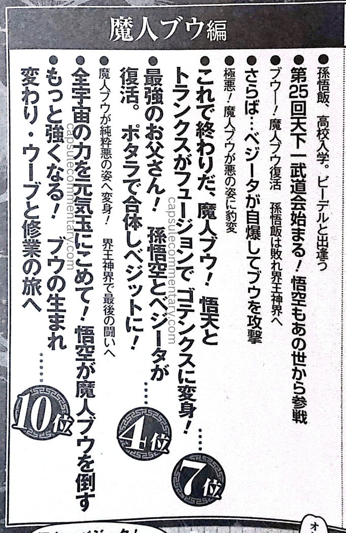 Weekly Shōnen Jump 50th Anniversary Dragon Ball Best Scenes Top 10 page 395.
