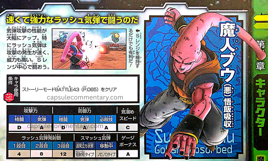 Dragon Ball Z: Ultimate Tenkaichi Official Game Guide page 153