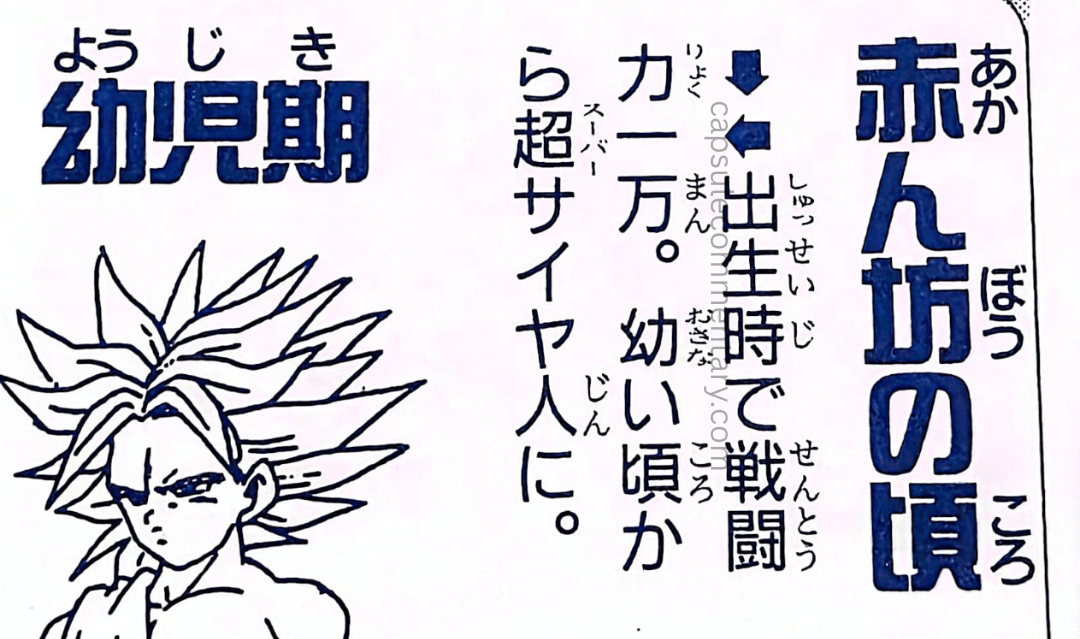 Dragon Ball: Chōzenshū 3 page 280