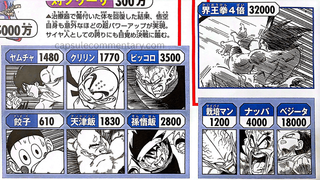 Dragon Ball: Chōzenshū 4 page 31