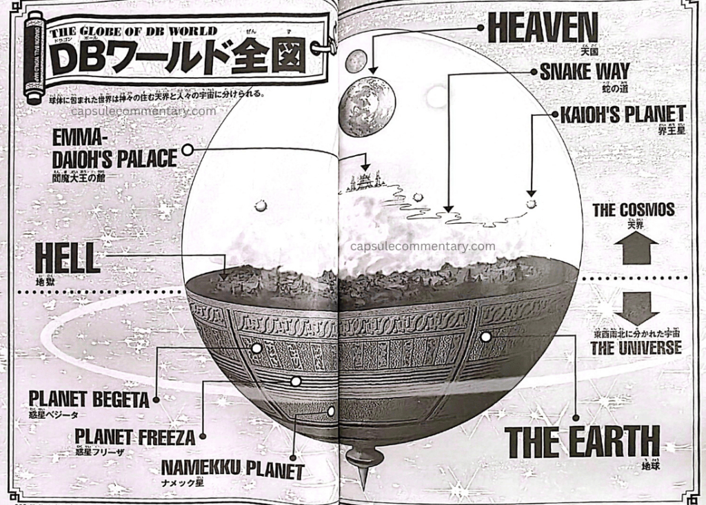 Dragon Ball Landmark pages 22 and 23