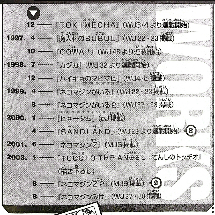 Dragon Ball Landmark page 159. "April 1999. Neko Majin Exists (published in WJ 22 · 23). August. Neko Majin Exists 2 (published in WJ 37 · 38). June 2001. Neko Majin Z (published in MJ 6). August 2003. Neko Majin Z 2 (published in MJ 9). Neko Majin Miké (published in WJ 37 · 38)."