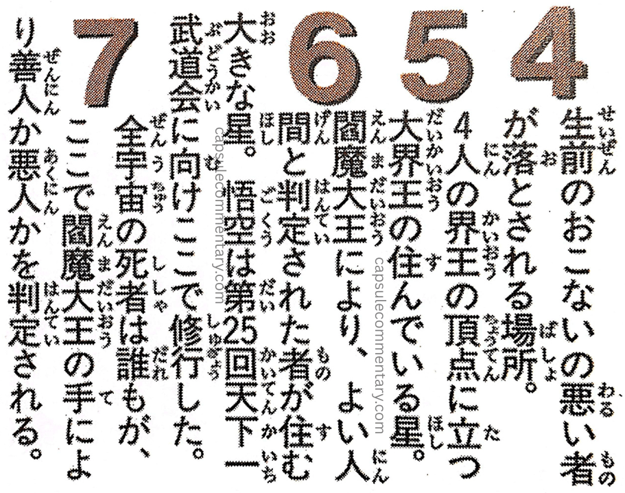 Dragon Ball: Chōzenshū 1 page 263. "4. The place where those judged to have committed evil deeds during their lifetime are sent to fall. 5. A large planet located at the summit/apex of the four Kaiō's realms. Those judged by Enma Daiō to be good people during their lifetime come to reside here. 6. Goku trained here during the period ahead of the 25th World Martial Arts Tournament. A large planet heading toward the tournament venue. 7. All the deceased of the universe come here to be judged by Enma Daiō's hand as either good or evil."