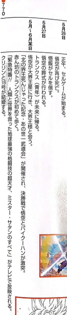 Akira Toriyama: The World of Dragon Ball page 8. "Age 770. May 26: At noon, the Cell Games begin. Goku dies again. Gohan defeats Cell. May 27: Goku's funeral is held. Trunks (the young man) returns to the future. One day between May and June: Goku goes to the Dai Kaiō Planet and meets the Dai Kaiō. The 'Memorial for North Kaiō's Death: Other World Tenkaichi Budōkai' is held, and in the final match, Goku and Paikuhan clash fiercely. Baby Trunks walks for the first time. 'Emergency Special!! Everything About Mr. Satan, the Super-Genius of Earth's Strongest Martial Arts Who Saved Humanity and the World' is broadcast on television. Kuririn and #18 get married."