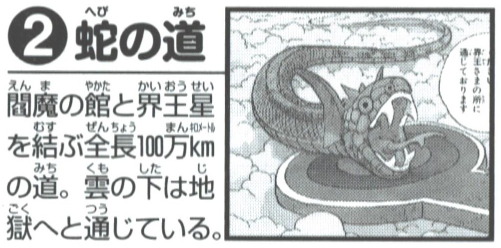 Dragon Ball: Super Exciting Guide: Character Volume page 52. "Snake Way. A road with a total length of 1,000,000 km connecting Enma's Palace and the Kaiō Planet. Below the clouds, it leads down to Hell."