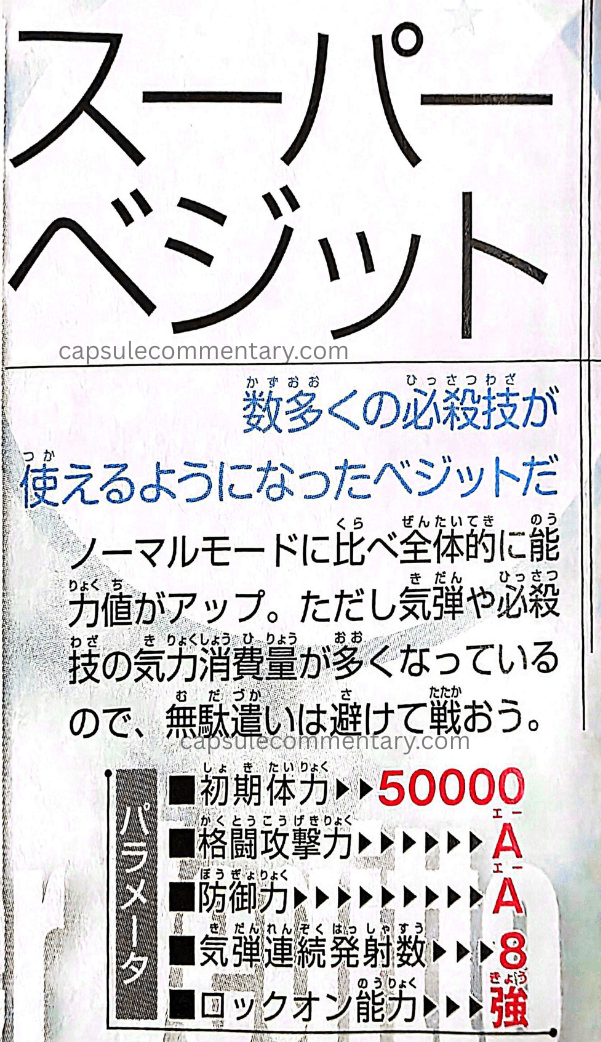 Dragon Ball Raging Blast Official Game Guide page 72