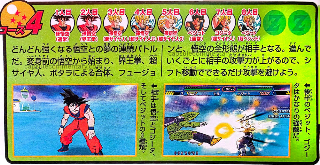 Dragon Ball Z: Shin Budokai Official Game Guide page 130