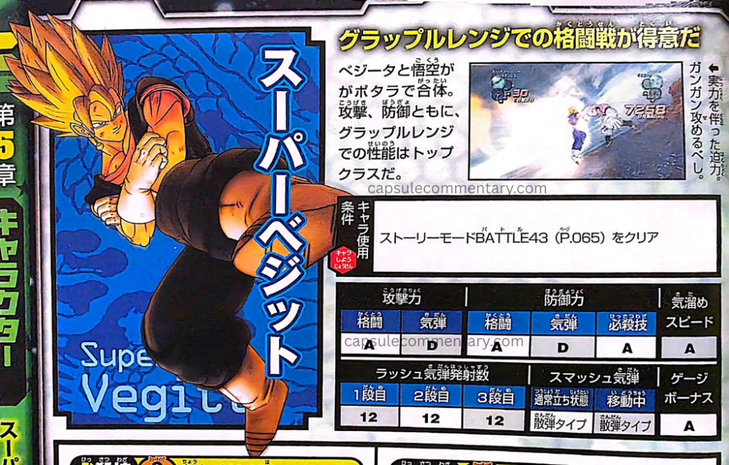Dragon Ball: Ultimate Blast Official Game Guide page 124