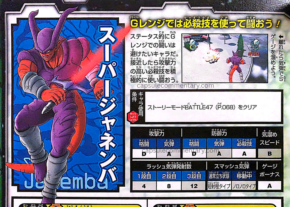 Dragon Ball: Ultimate Blast Official Game Guide page 160