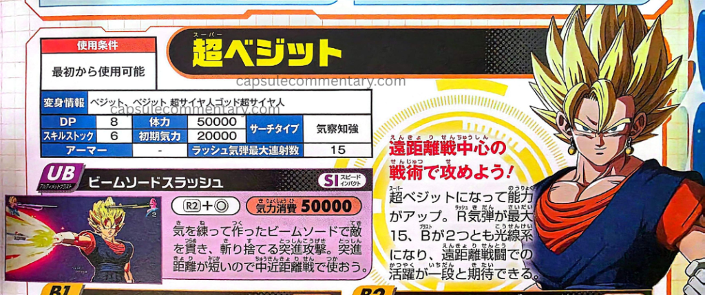 Dragon Ball Sparking! Zero Official Game Guide page 47
