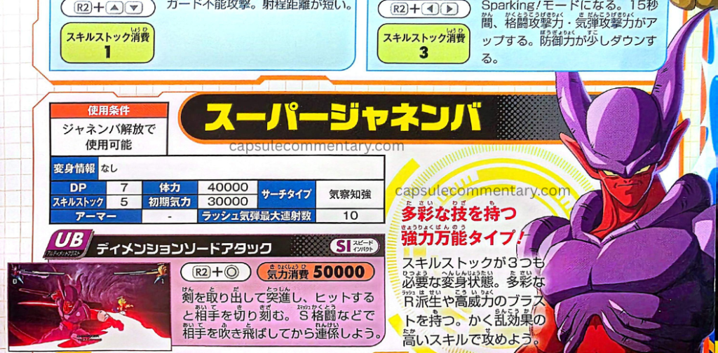 Dragon Ball Sparking! Zero Official Game Guide page 87