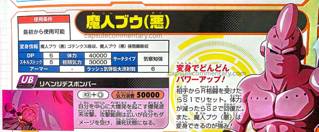Dragon Ball Sparking! Zero Official Game Guide page 61