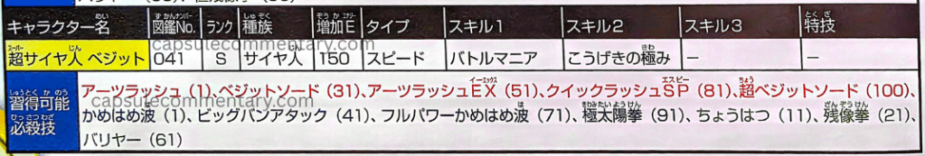 Dragon Ball Fusions Official Game Guide page 138