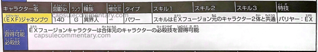 Dragon Ball Fusions Official Game Guide page 148