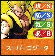 Page 8 of the Dragon Ball Raging Blast 2: Raging Battle Navigator included in V-Jump December 2010. Image from "Vjump archives" on Facebook.