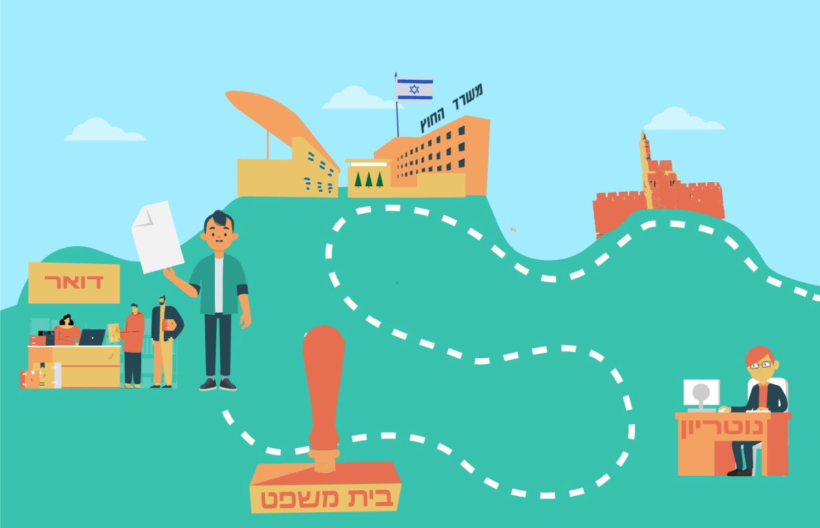 אפוסטיל