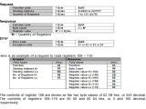 Modbus Rtu Format Infoupdate Org