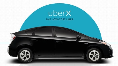 uber car types simply explained with photos on uber xl cars canada