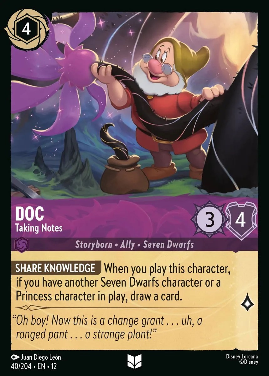 040/204 Doc - Taking Notes