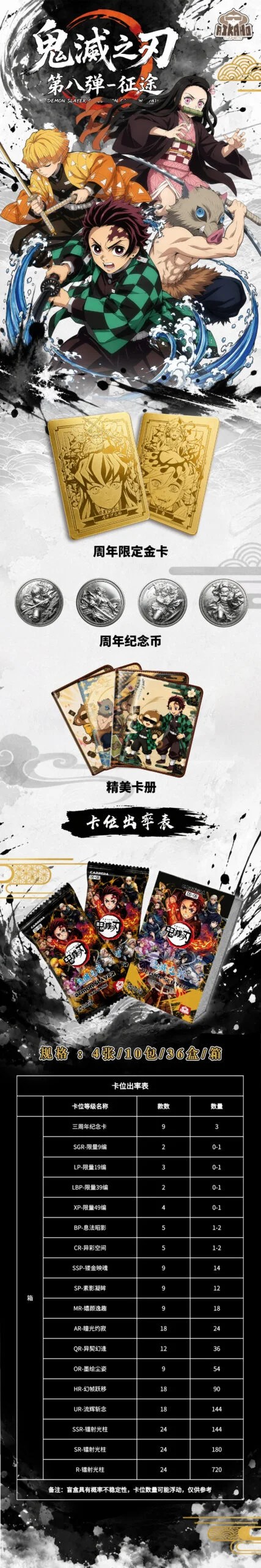Best AIKAHO Demon Slayer Vol 8 Booster Box