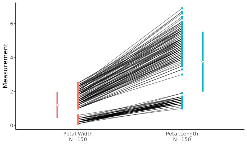Cardiomoon Keon Woong Moon Github - Premium Nature Design Gallery - 4K