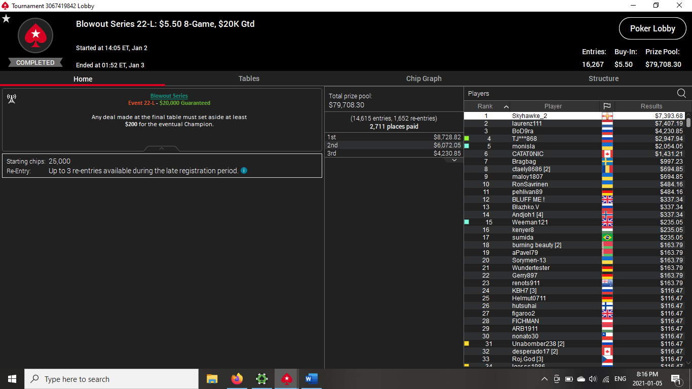 Pokerstars home games allows players to create private poker clubs within the. A Beginner S Guide To Poker S Mixed Games Cardplayer Lifestyle