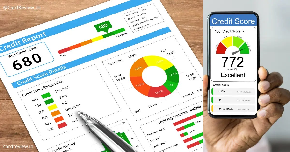 Understanding Credit Scores