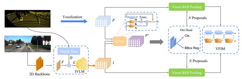 Cardwing Hou Yuenan Github - Nature Picture Collection - 4K Quality