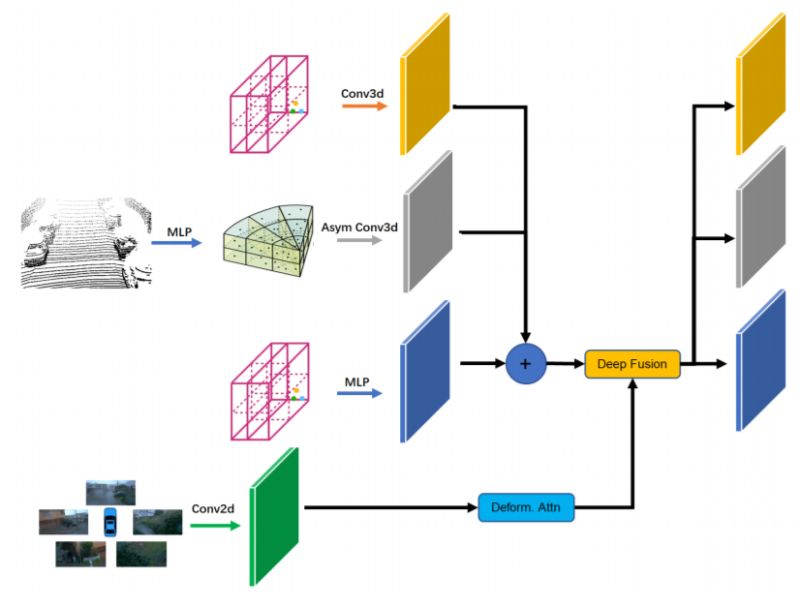 Cardwing Hou Yuenan Github - Download Ultra HD Sunset Picture | High Resolution